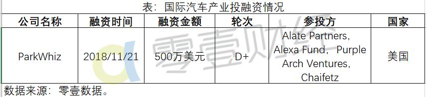 按揭車融資平臺(tái)(融資貸款購(gòu)車)? (http://www.osahdrypack.cn/) 知識(shí)問(wèn)答 第2張