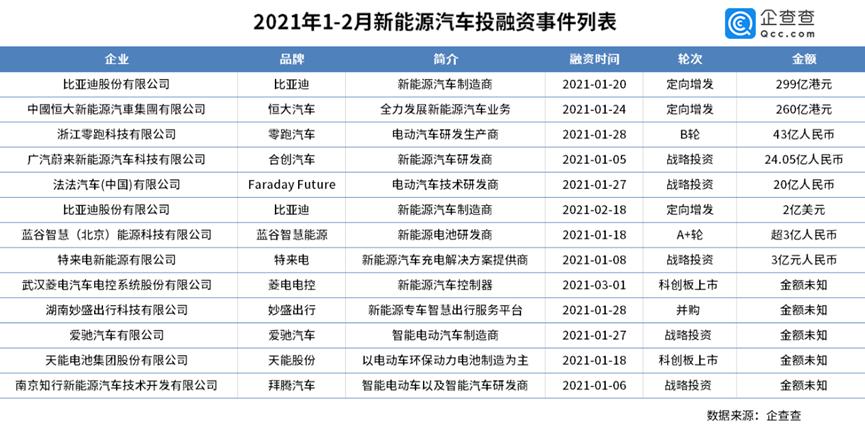 車融資(融資車輛是什么意思)? (http://www.osahdrypack.cn/) 知識問答 第1張