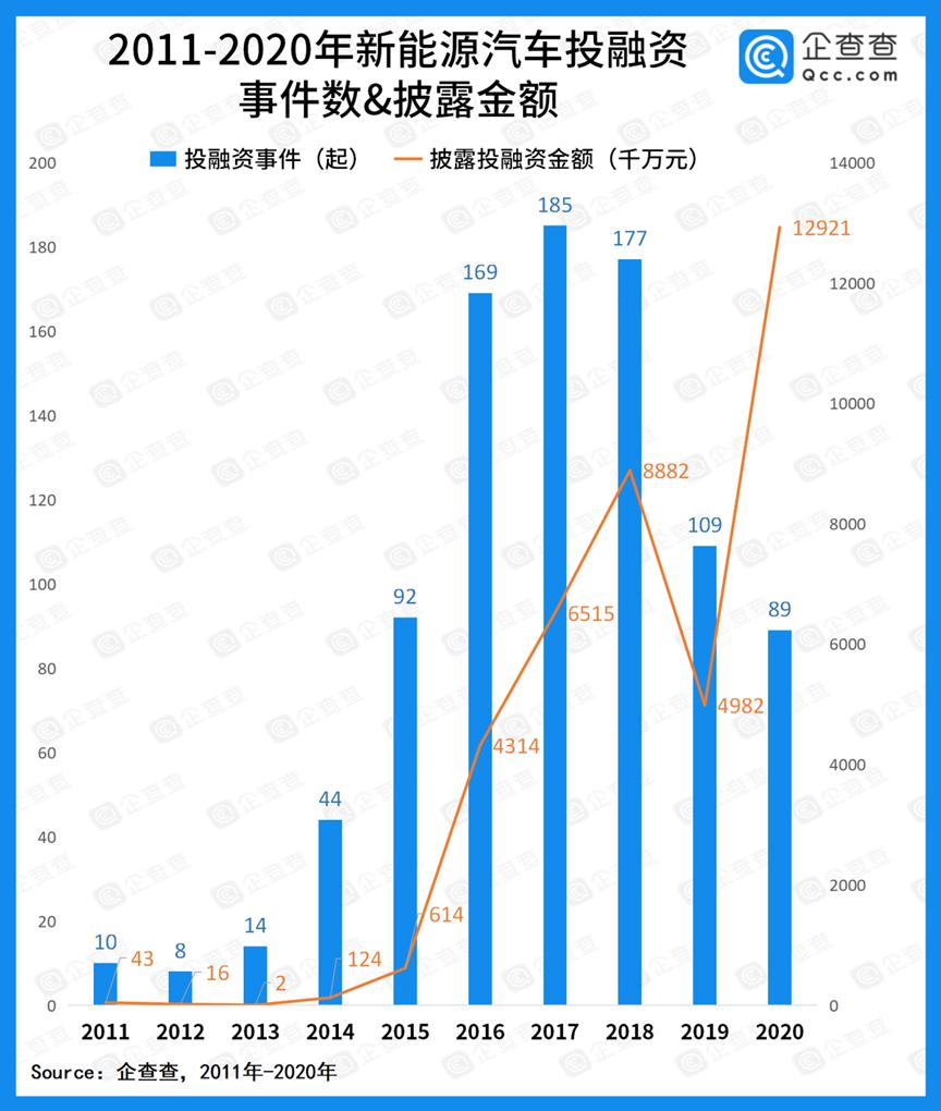 車融資(融資車輛是什么意思)? (http://www.osahdrypack.cn/) 知識問答 第2張