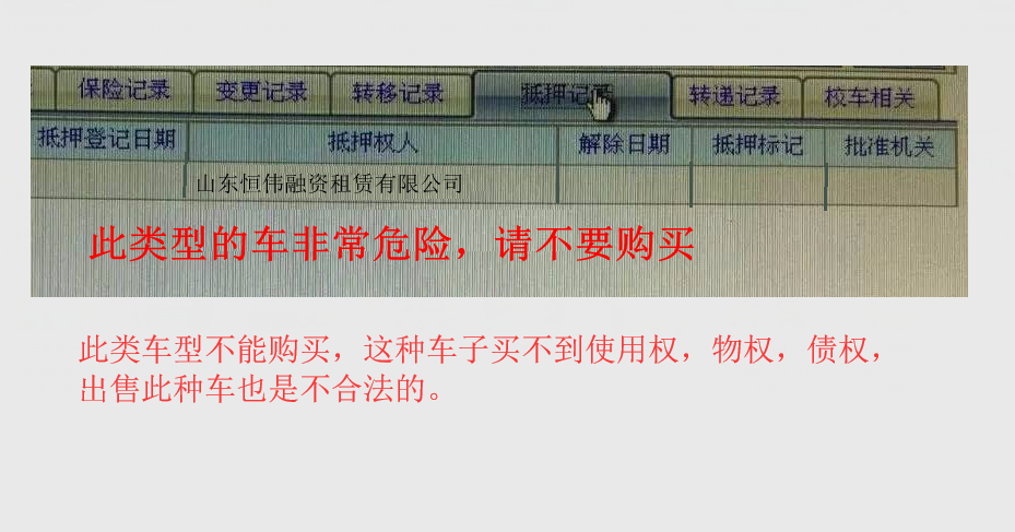 車子可以抵押融資嗎?(抵押車子融資可以過戶嗎)? (http://www.osahdrypack.cn/) 知識問答 第2張
