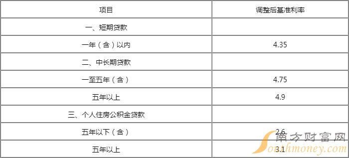 常熟車輛融資抵押(常熟汽車抵押貸款不押車)? (http://www.osahdrypack.cn/) 知識問答 第1張