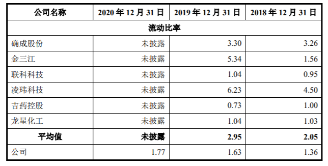 機器設備抵押融資(抵押融資機器設備合法嗎)? (http://www.osahdrypack.cn/) 知識問答 第1張