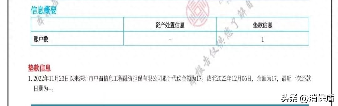 汽車分期融資(汽車融資貸款)? (http://www.osahdrypack.cn/) 知識問答 第1張