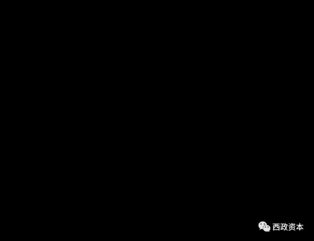 線下融資公司好下款嗎(線下融資是合法嗎)? (http://www.osahdrypack.cn/) 知識問答 第6張