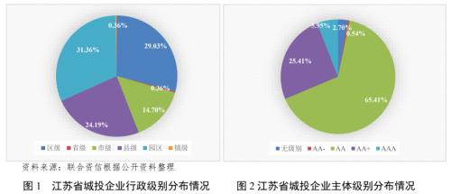 蘇州壓車融資(蘇州壓車融資)? (http://www.osahdrypack.cn/) 知識問答 第1張