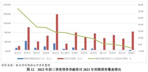 蘇州壓車融資(蘇州壓車融資)? (http://www.osahdrypack.cn/) 知識問答 第12張