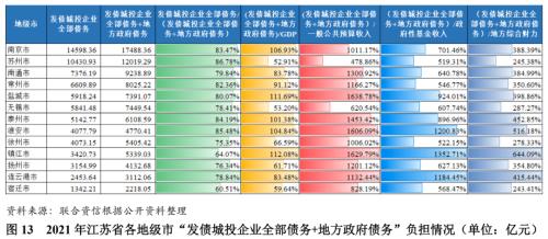 蘇州壓車融資(蘇州壓車融資)? (http://www.osahdrypack.cn/) 知識問答 第13張