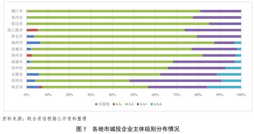 蘇州壓車融資(蘇州壓車融資)? (http://www.osahdrypack.cn/) 知識問答 第4張