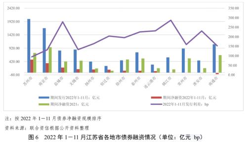 蘇州壓車融資(蘇州壓車融資)? (http://www.osahdrypack.cn/) 知識問答 第5張