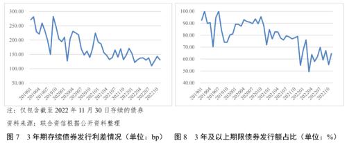 蘇州壓車融資(蘇州壓車融資)? (http://www.osahdrypack.cn/) 知識問答 第6張
