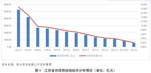 蘇州壓車融資(蘇州壓車融資)? (http://www.osahdrypack.cn/) 知識問答 第7張
