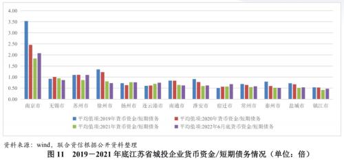 蘇州壓車融資(蘇州壓車融資)? (http://www.osahdrypack.cn/) 知識問答 第10張
