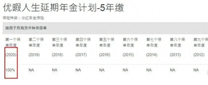 車抵押銀行融資需要什么手續(車抵押銀行融資需要什么手續)? (http://www.osahdrypack.cn/) 知識問答 第2張