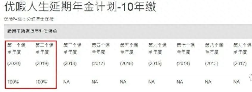 車抵押銀行融資需要什么手續(車抵押銀行融資需要什么手續)? (http://www.osahdrypack.cn/) 知識問答 第3張