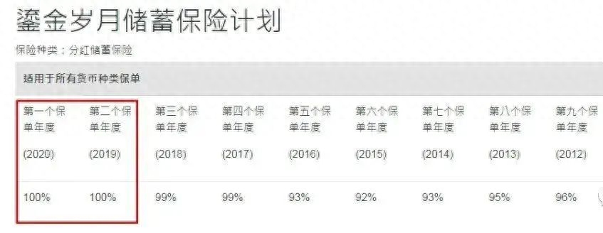 車抵押銀行融資需要什么手續(車抵押銀行融資需要什么手續)? (http://www.osahdrypack.cn/) 知識問答 第4張