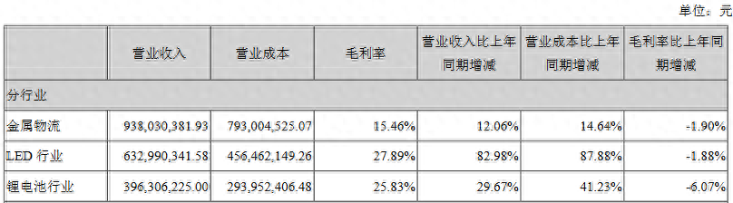 張家港小額融資公司有哪些(張家港小額貸款公司房產抵押)? (http://www.osahdrypack.cn/) 知識問答 第2張