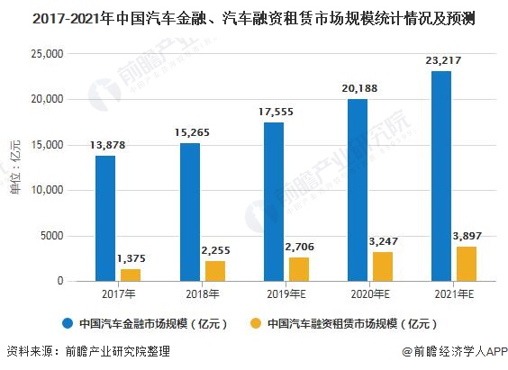 張家港汽車融資(張家港汽車項(xiàng)目)? (http://www.osahdrypack.cn/) 知識問答 第3張