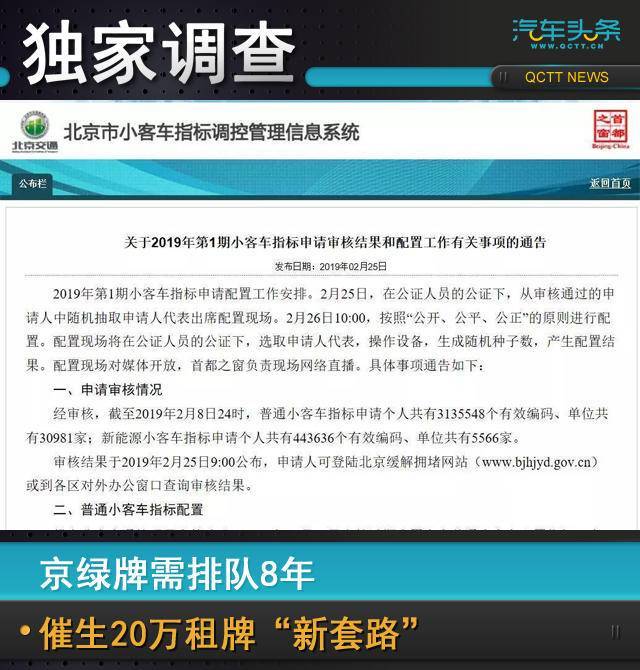 20萬的車抵押融資多少(抵押車融資什么意思)? (http://www.osahdrypack.cn/) 知識問答 第1張