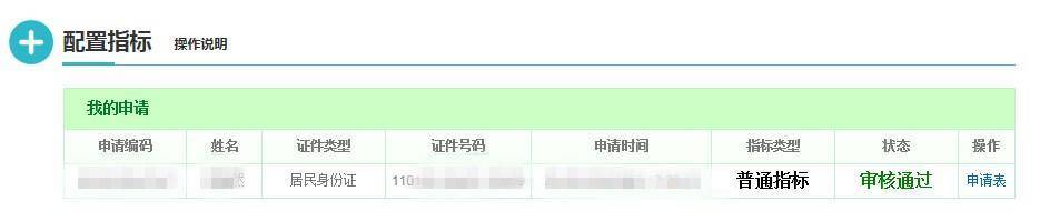 20萬的車抵押融資多少(抵押車融資什么意思)? (http://www.osahdrypack.cn/) 知識問答 第2張