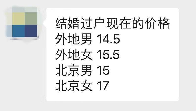 20萬的車抵押融資多少(抵押車融資什么意思)? (http://www.osahdrypack.cn/) 知識問答 第5張