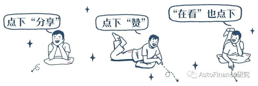 18萬的車能抵押融資多少(抵押融資能車貸么)? (http://www.osahdrypack.cn/) 知識(shí)問答 第8張