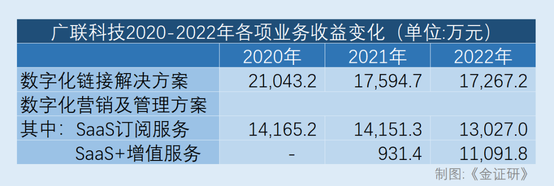 18萬的車能抵押融資多少(抵押融資能車貸么)? (http://www.osahdrypack.cn/) 知識問答 第1張