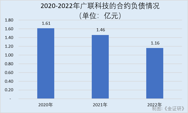 18萬的車能抵押融資多少(抵押融資能車貸么)? (http://www.osahdrypack.cn/) 知識問答 第3張