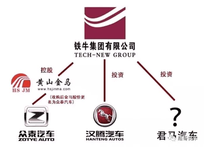 汽車抵押融資寶馬(寶馬車抵押貸款)? (http://www.osahdrypack.cn/) 知識問答 第5張