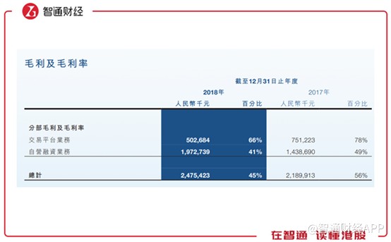 25萬的車抵押融資多少(汽車抵押融資)? (http://www.osahdrypack.cn/) 知識問答 第2張