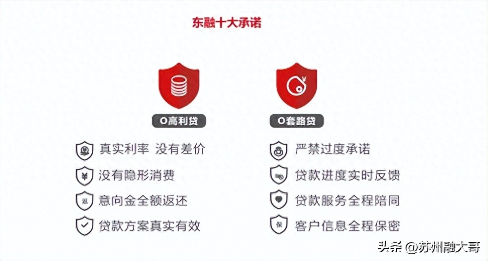 上海貸款公司保下款(上海貸款平臺)? (http://www.osahdrypack.cn/) 知識問答 第2張