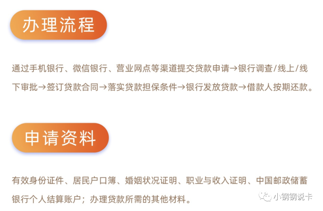 按揭車可以二次貸款嗎(按揭貸款車可以貸款嗎)? (http://www.osahdrypack.cn/) 知識(shí)問答 第26張