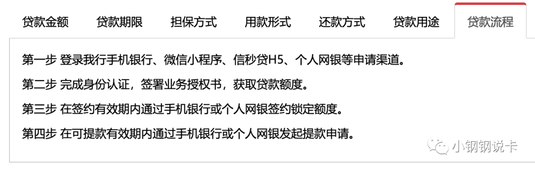 按揭車可以二次貸款嗎(按揭貸款車可以貸款嗎)? (http://www.osahdrypack.cn/) 知識(shí)問答 第43張