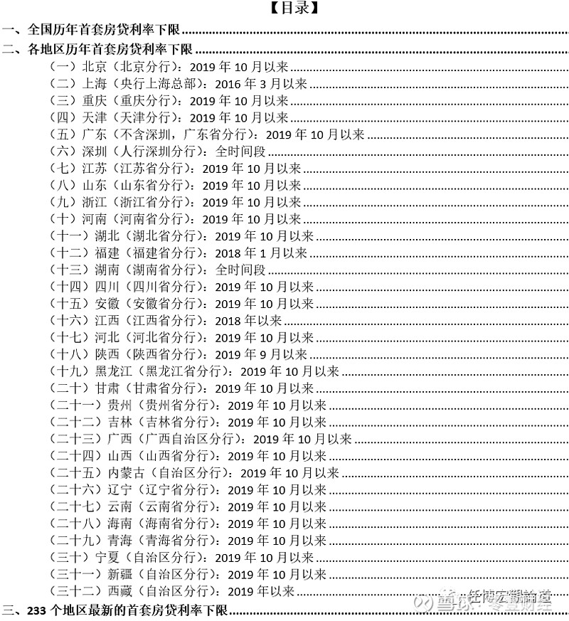蚌埠市貸款(蚌埠市貸款)? (http://www.osahdrypack.cn/) 知識(shí)問(wèn)答 第2張