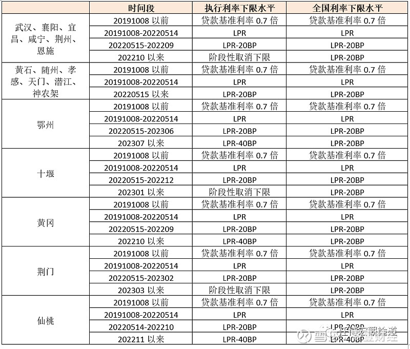 蚌埠市貸款(蚌埠市貸款)? (http://www.osahdrypack.cn/) 知識(shí)問(wèn)答 第12張
