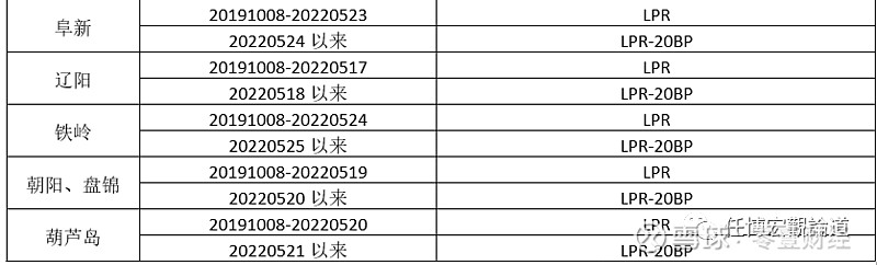 蚌埠市貸款(蚌埠市貸款)? (http://www.osahdrypack.cn/) 知識(shí)問(wèn)答 第28張