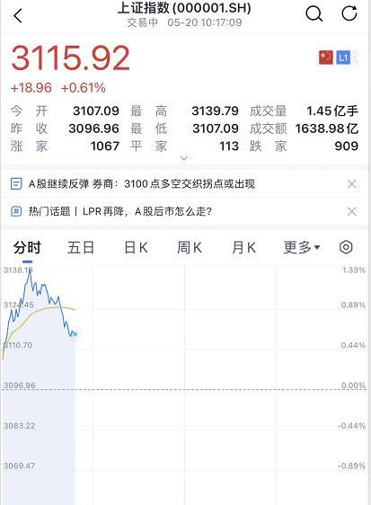 車低壓貸款(低壓貸款車銀行會收走嗎)? (http://www.osahdrypack.cn/) 知識問答 第6張