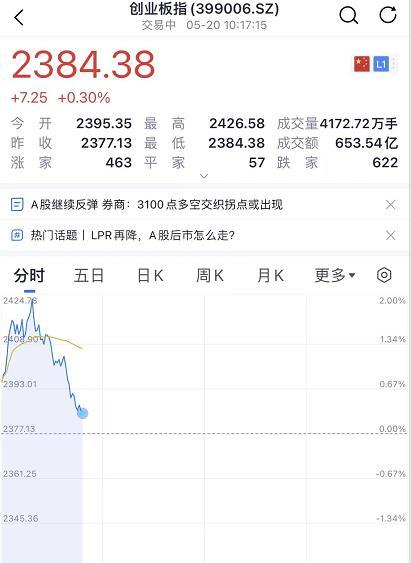 車低壓貸款(低壓貸款車銀行會收走嗎)? (http://www.osahdrypack.cn/) 知識問答 第7張