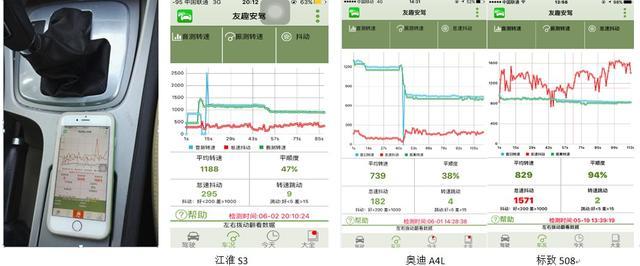 車子沒有綠本可以貸款嗎?(車子貸款沒綠本有可以貸款的嗎)? (http://www.osahdrypack.cn/) 知識問答 第5張