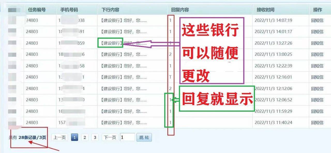 貸款電話(貸款電話騷擾怎么投訴)? (http://www.osahdrypack.cn/) 知識問答 第4張