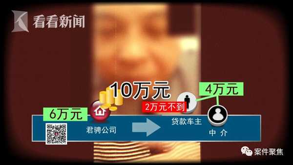 奉賢抵押車貸款(貸款抵押車需要什么手續)? (http://www.osahdrypack.cn/) 知識問答 第2張