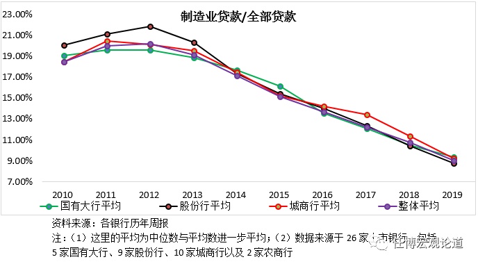 附近銀行貸款(附近辦貸款)? (http://www.osahdrypack.cn/) 知識問答 第2張