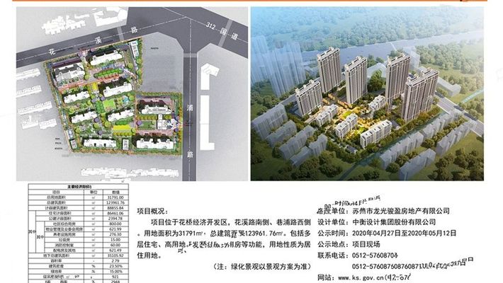花橋車貸(花橋汽車4s店)? (http://www.osahdrypack.cn/) 知識問答 第20張