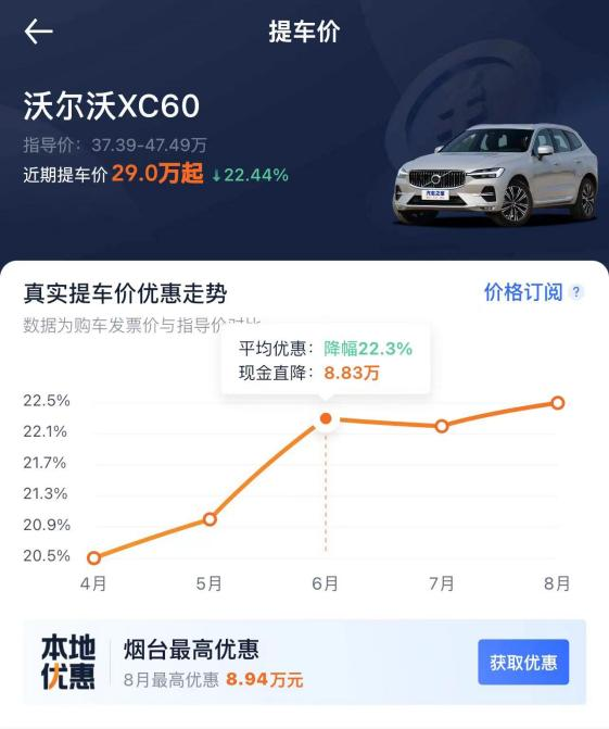 老車貸款(貸款的車)? (http://www.osahdrypack.cn/) 知識問答 第11張