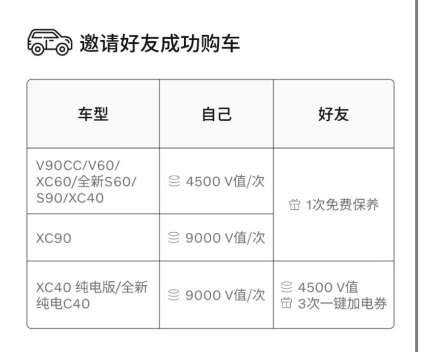 老車貸款(貸款的車)? (http://www.osahdrypack.cn/) 知識問答 第12張