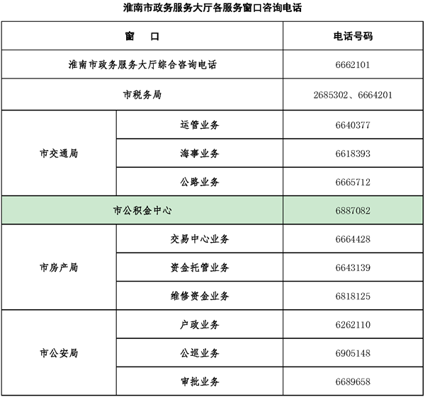 哪里可以辦理貸款業(yè)務(wù)(貸款辦理業(yè)務(wù)可以代辦嗎)? (http://www.osahdrypack.cn/) 知識問答 第1張