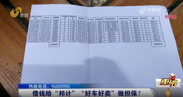 哪里可以拿車抵押借錢(拿車做抵押貸款還可以開(kāi)車嗎)? (http://www.osahdrypack.cn/) 知識(shí)問(wèn)答 第4張