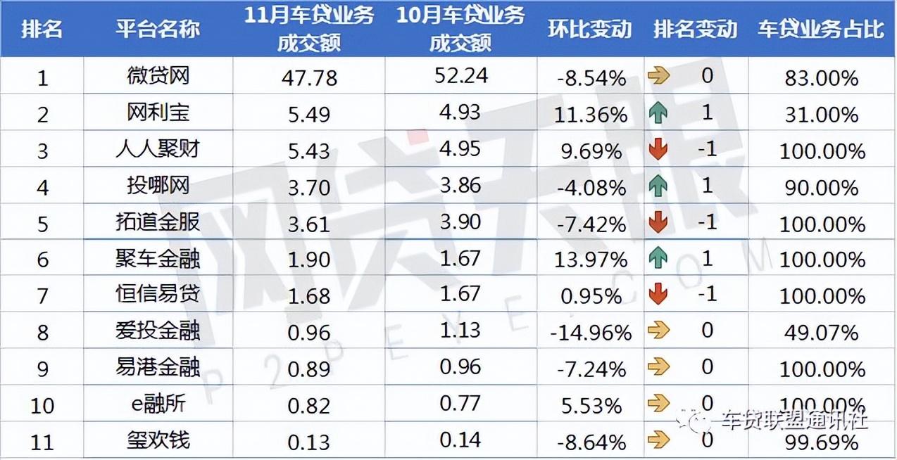 平安車抵貸申請(qǐng)條件(平安車抵貸產(chǎn)品大綱)? (http://www.osahdrypack.cn/) 知識(shí)問(wèn)答 第5張