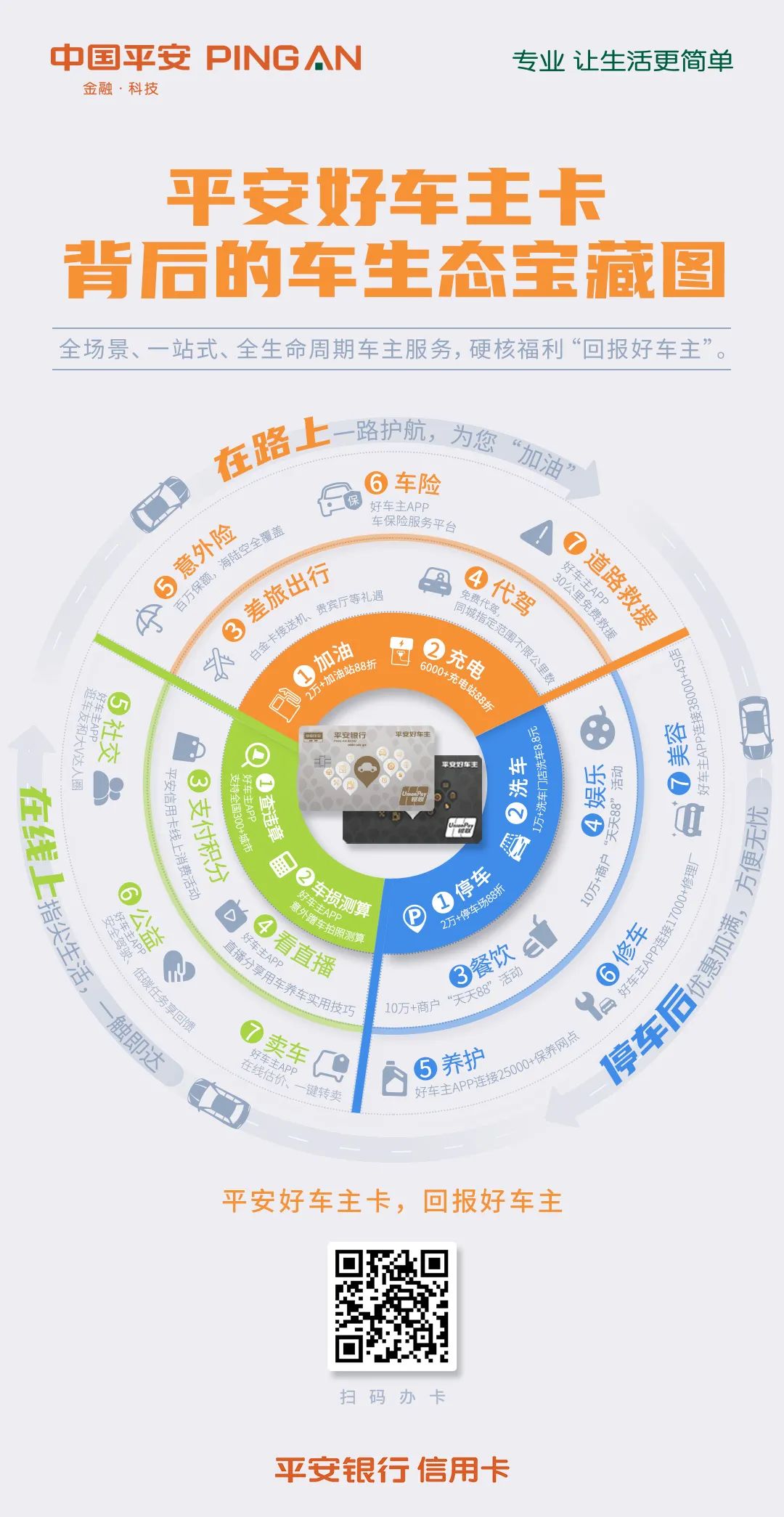 平安車主貸app下載(平安車主貸有人用過嗎)? (http://www.osahdrypack.cn/) 知識問答 第1張