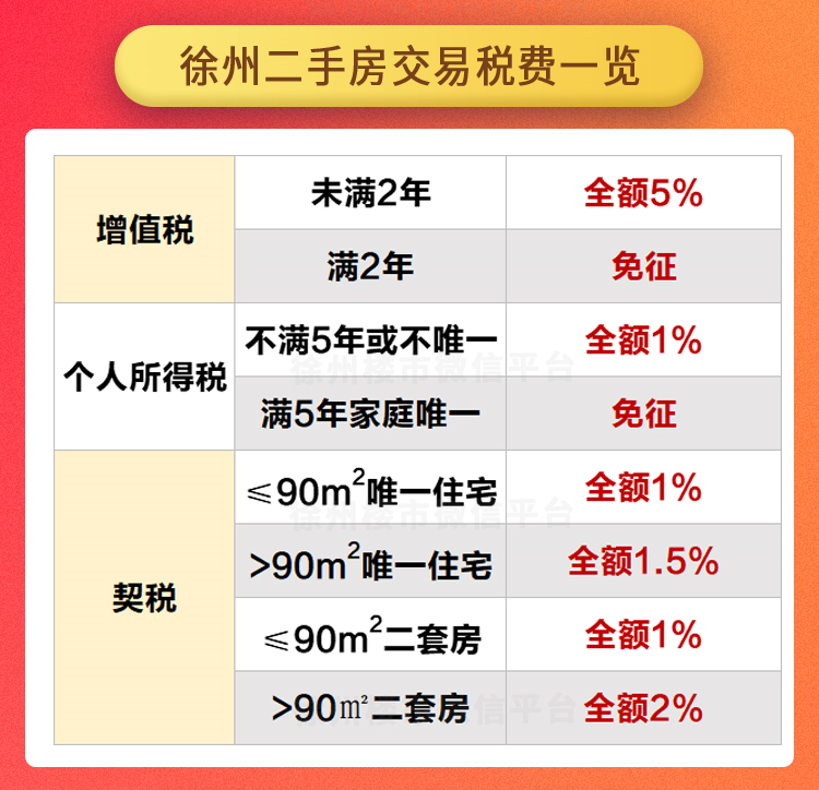 汽車抵押個(gè)人貸款常熟(常熟按揭車抵押貸款)? (http://www.osahdrypack.cn/) 知識(shí)問(wèn)答 第6張