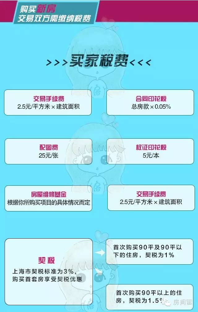 上海車抵貸(上海車抵貸)? (http://www.osahdrypack.cn/) 知識問答 第2張